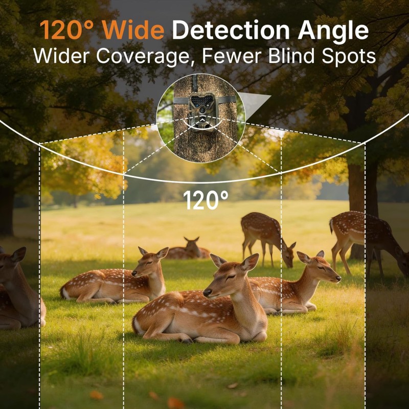 GardePro X50