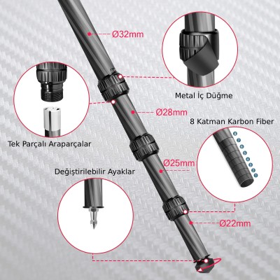 WZ-364PA Karbon Fiber Av Tripodu