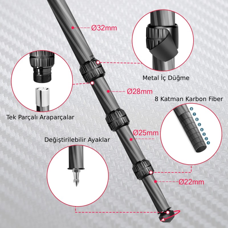 WZ-364PA Karbon Fiber Av Tripodu