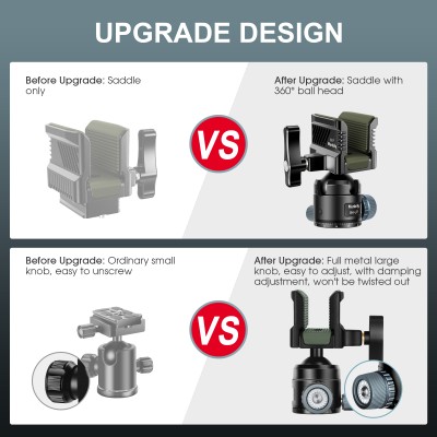 BH-U7 Tripod Kafası