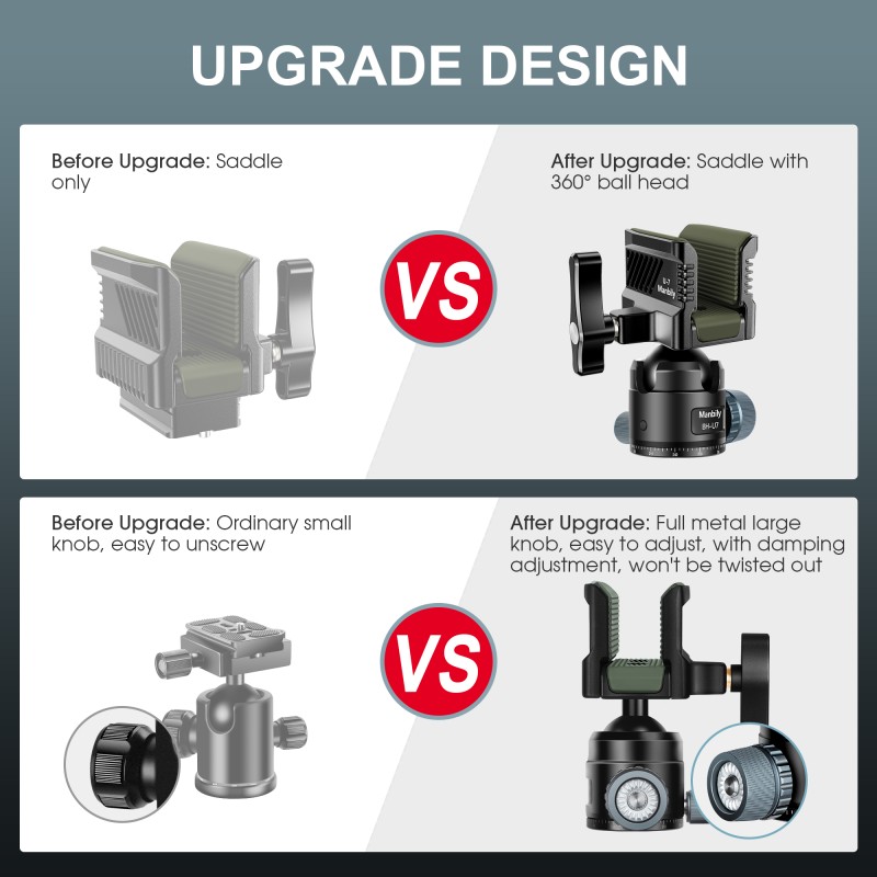 BH-U7 Tripod Kafası